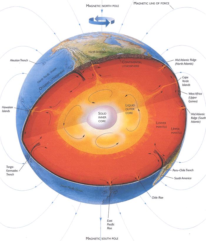 CoreMantleCrust.bmp